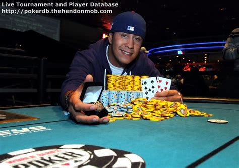 Phillip Hui: Hendon Mob Poker Database.